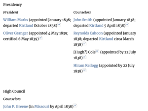 Local Church Officers, February 1838–August 1839